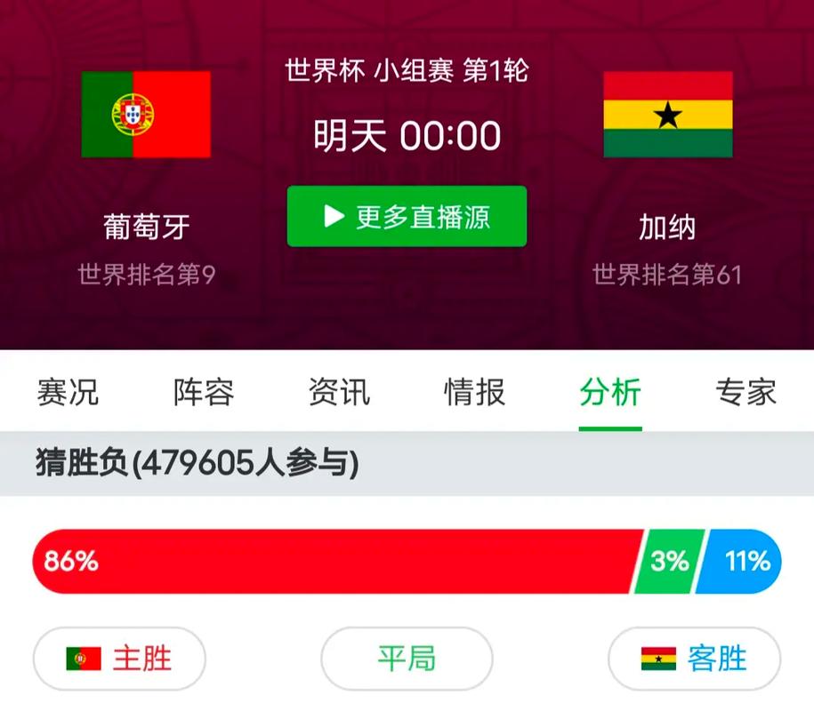 葡萄牙vs加纳